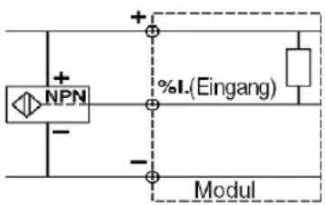 NPN + - %I.(Eingang) - Modul