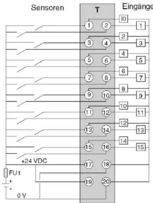 Sensoren T Eingänge 1 2 10 1 3 4 2 3 5 6 4 5 7 8 6 7 9 10 8 9 11 12 10 11 13 14 12 13 15 16 14 15 +24 VDC FU1 + - 0 V 17 18 19 20