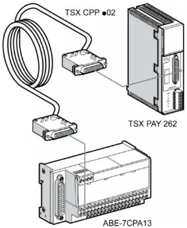 TSX CPP 02 TSX PAY 262 ABE-7CPA13