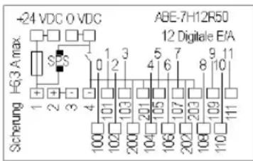 +24 VDC 0 VDC SRS 1 2 3 4 100 102 103 200 201 104 106 107 202 203 108 109 110 111 Sicherung I=63 A max ABE-7H12R50 12 Digitale E/A