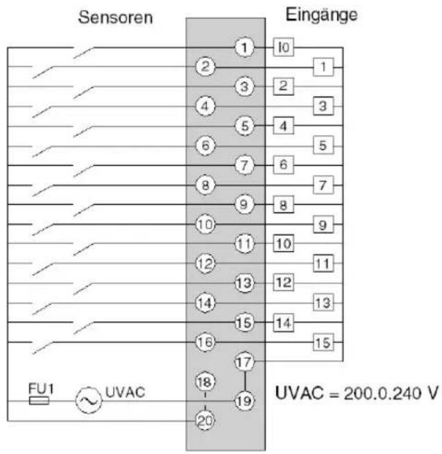 Sensoren Eingänge FU1 ~ UVAC 10 1 2 3 4 5 4 5 6 7 6 7 8 9 8 9 10 11 10 11 12 13 12 13 14 15 14 15 16 17 18 19 20 UVAC = 200.0.240 V