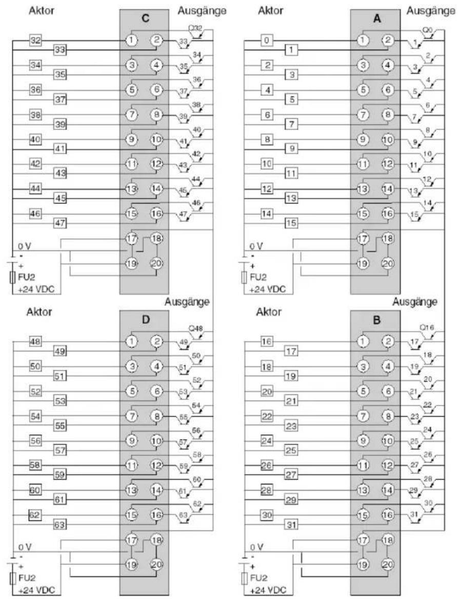 SCHNEIDER VW3A7735 - Anschluss des Moduls - 1
