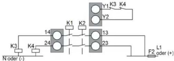 K3 N oder (-) K4 14 24 K1 K2 Y1 K3 K4 Y2 13 23 F2 L1 oder (+)
