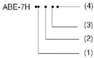 ABE-7H (4) (3) (2) (1)