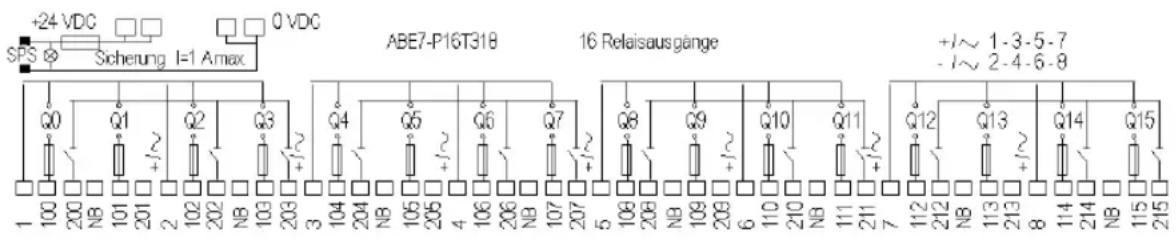 +24 VDC Sicherung I=1 Amax Q VDC ABE7-P16T318 16 Relaisausgänge +/- 1-3-5-7 - /~ 2-4-6-8