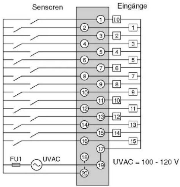 Sensoren Eingänge FU1 UVAC 10 1 2 3 2 3 4 5 4 5 6 7 6 7 8 9 8 9 10 11 10 11 12 13 12 13 14 15 14 15 16 17 18 19 20 UVAC = 100 - 120 V