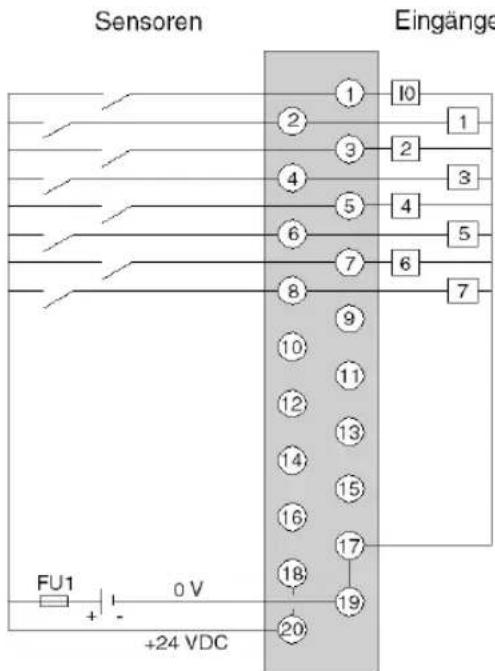 Sensoren Eingänge FU1 0 V +24 VDC 10 1 2 3 2 3 4 5 4 5 6 7 6 7 8 9 10 11 12 13 14 15 16 17 18 19 20