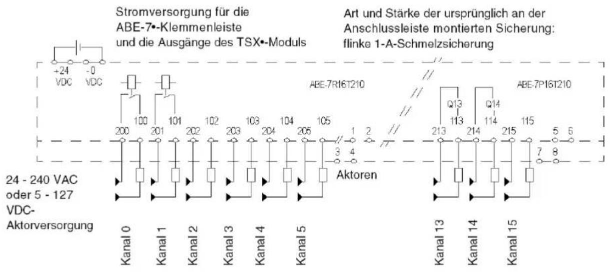 SCHNEIDER VW3A7735 - Abbildung - 1