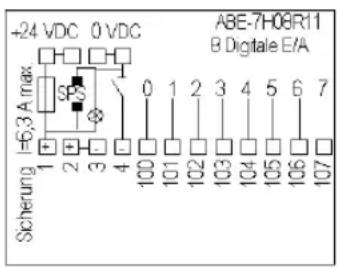 +24 VDC 0 VDC ABE-7H08R11 B Digitale E/A Sicherung I=6.3 A max 1 2 3 4 100 101 102 103 104 105 106 107