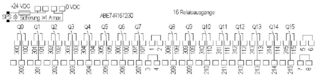 +24 VDC 0 VDC SPS Sicherung I=1 Amax ABE7-R16T230 16 Relaisausgänge Q0 Q1 Q2 Q3 Q4 Q5 Q6 Q7 300 100 301 101 302 102 303 103 304 104 305 105 306 106 307 107 1 2 308 108 309 109 310 110 311 111 312 112 313 113 314 114 315 115 5 6 200 201 202 203 204 205 206 207 3 4 208 209 210 211 212 213 214 215 7 8