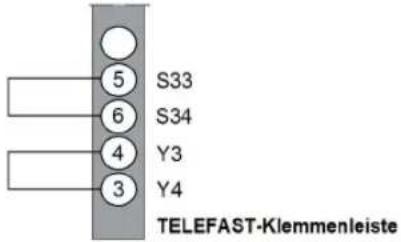 5 S33 6 S34 4 Y3 3 Y4 TELEFAST-Klemmenleiste