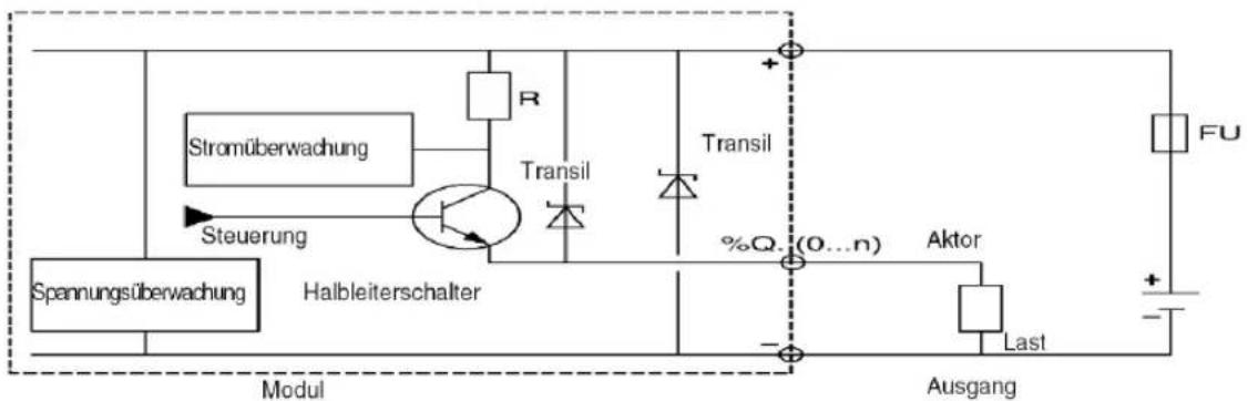 SCHNEIDER VW3A7735 - Schaltplan - 1