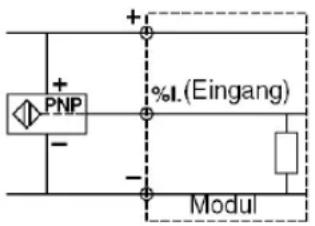 PNP + - %I. (Eingang) Modul