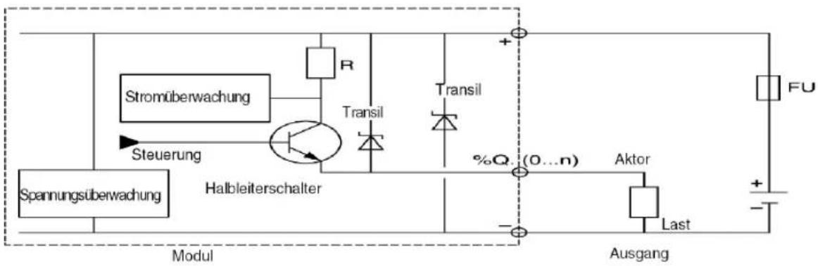 SCHNEIDER VW3A7735 - Schaltplan - 1