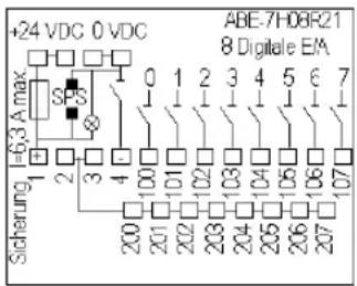 +24 VDC 0 VDC Sicherung: L63 A max 0 1 2 3 4 5 6 7 1 2 3 4 5 6 7 200 100 101 102 103 104 105 106 107 ABE-7H08R21 8 Digitale E/A