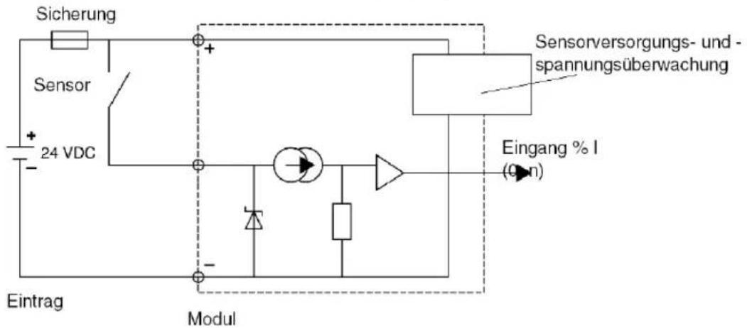 Sicherung Sensor 24 VDC Eintrag Modul Sensorversorgungs- und- spannungsüberwachung Eingang % I (0 n)