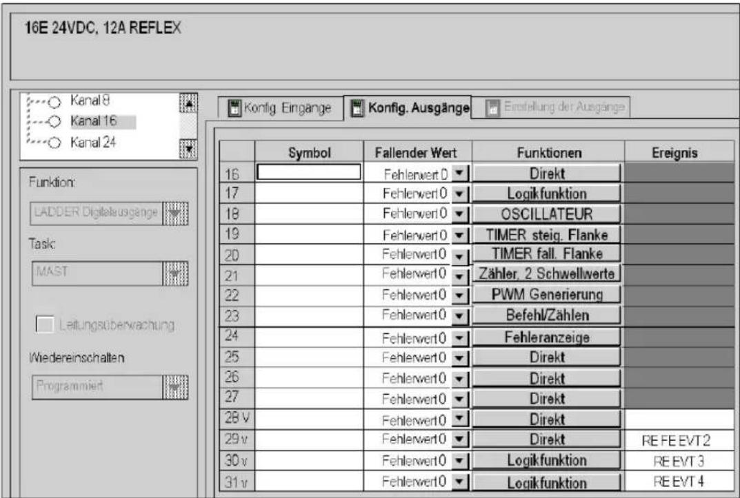 16E 24VDC, 12A REFLEX Kanal 8 Kanal 16 Kanal 24 Konfig. Eingänge Konfig. Ausgänge Einstellung der Ausgänge Funktion: LADDER Digitaleusgänge Task: MAST Leitungsüberwachung Wiedereinschalten Programmiert Symbol Fallender Wert Funktionen Ereignis 16 Fehlerwert0 Direkt 17 Fehlerwert0 Logik funktion 18 Fehlerwert0 OSCILLATEUR 19 Fehlerwert0 TIMER steig. Flanke 20 Fehlerwert0 TIMER fall. Flanke 21 Fehlerwert0 Zähler. 2 Schwellwerte 22 Fehlerwert0 PWM Generierung 23 Fehlerwert0 Befehl/Zählen 24 Fehlerwert0 Fehleranzeige 25 Fehlerwert0 Direkt 26 Fehlerwert0 Direkt 27 Fehlerwert0 Direkt 28 V Fehlerwert0 Direkt 29 v Fehlerwert0 Direkt RE FE EVT 2 30 v Fehlerwert0 Logik funktion RE EVT 3 31 v Fehlerwert0 Logik funktion RE EVT 4