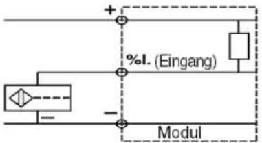 %I. (Eingang) Modul