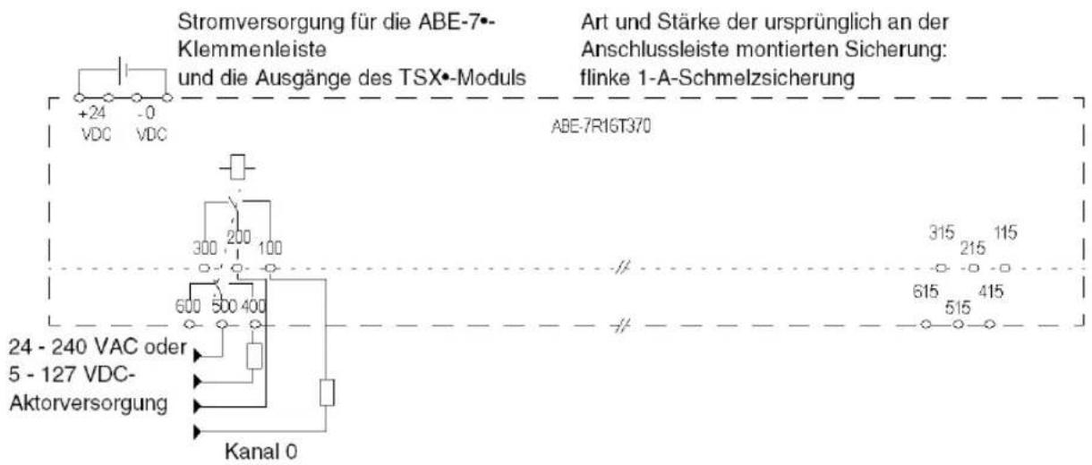 Stromversorgung für die ABE-7- Klemmenleiste und die Ausgänge des TSX•-Moduls Art und Stärke der ursprünglich an der Anschlussleiste montierten Sicherung: flinke 1-A-Schmelzsicherung +24 VDC -0 VDC ABE-7R16T370 300 200 100 600 500 400 24 - 240 VAC oder 5 - 127 VDC- Aktorversorgung Kanal 0 315 115 215 615 415 515