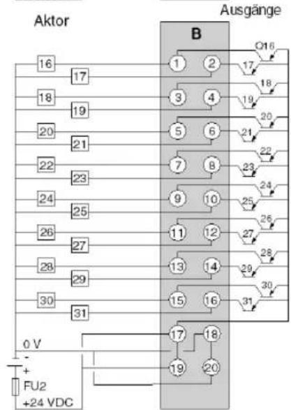 SCHNEIDER VW3A7735 - Anschluss des Moduls - 2