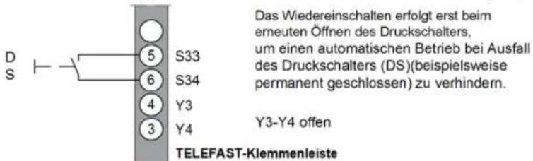 Das Wiedereinschalten erfolgt erst beim erneuten Öffnen des Druckschalters, um einen automatischen Betrieb bei Ausfall des Druckschalters (DS)(beispielsweise permanent geschlossen) zu verhindern. D S 5 6 4 3 S33 S34 Y3 Y4 Y3-Y4 offen TELEFAST-Klemmenleiste