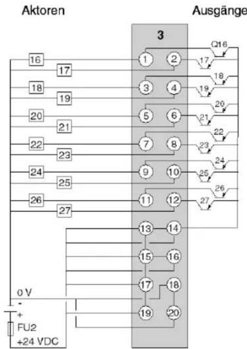SCHNEIDER VW3A7735 - Anschluss des Moduls - 1