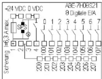 +24 VDC 0 VDC Sicherung =6,3 A max 0 1 2 3 4 5 6 7 1 2 3 4 5 6 7 200 100 101 102 103 104 105 106 107 ABE-7H08S21 8 Digitale E/A