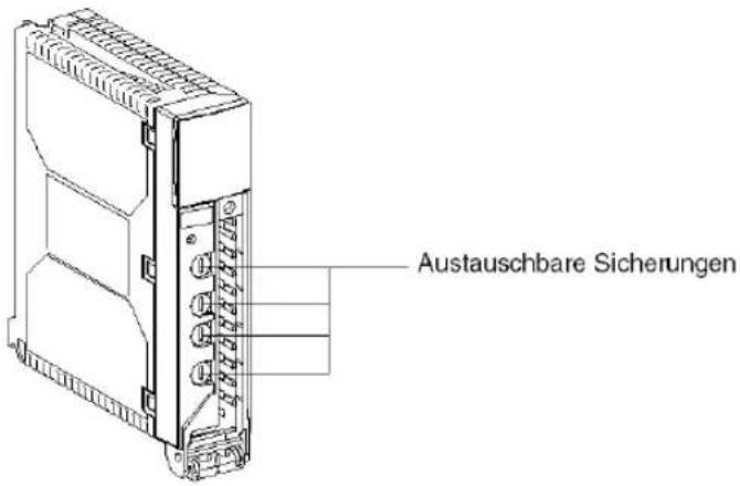 Austauschbare Sicherungen