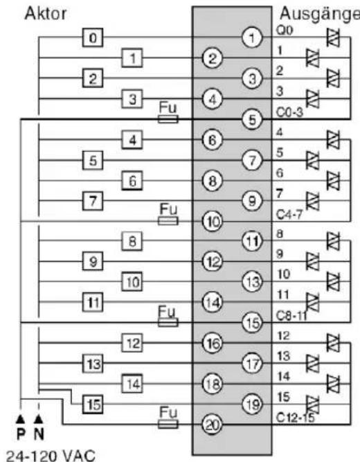 SCHNEIDER VW3A7735 - Anschluss des Moduls - 1