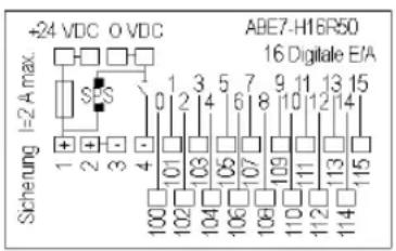+24 VDC O VDC S 0 1 2 3 4 5 6 7 8 9 10 11 12 13 14 15 Sicherung I=2 A max. ABE7-H16R50 16 Digitale E/A 100 101 102 103 104 105 106 107 108 109 110 111 112 113 114 115