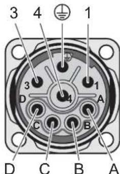 SCHNEIDER VW3A7745 - Stecker und Steckerbelegungen - 4