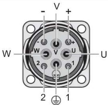 SCHNEIDER VW3A7745 - Stecker und Steckerbelegungen - 5