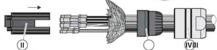 SCHNEIDER VW3A7745 - UNBEABSICHTIGTE BEWEGUNG - 4