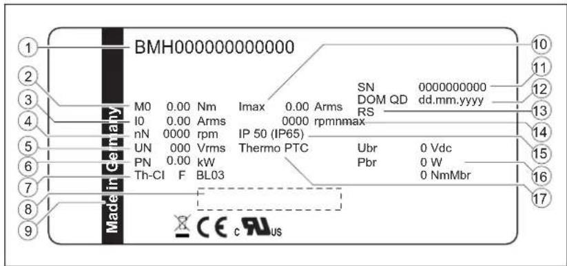 BMH000000000000 1 2 3 4 5 6 7 8 9 Made in Germany M0 0.00 Nm Imax 0.00 Arms SN 0000000000 I0 0.00 Arms 0000 rpmmax DOM QD dd.mm.yyyy nN 0000 rpm IP 50 (IP65) UN 000 Vrms Thermo PTC Ubr 0 Vdc PN 0.00 kW Pbr 0 W Th-Cl F BL03 0 NmMbr