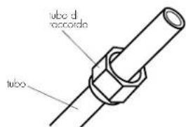 tubo di raccordo tubo