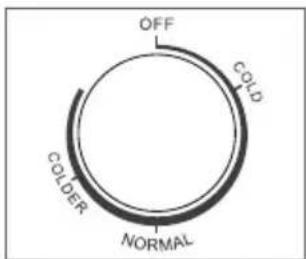 OFF COLD COLDER NORMAL