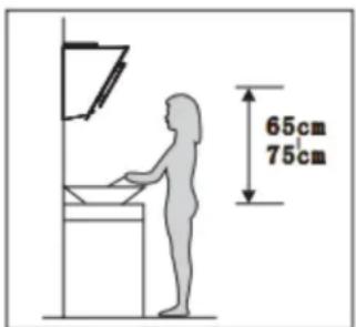 65cm 75cm