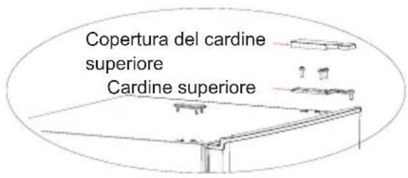 COMFEE RCB359WH2 - Cambio de luz - 7