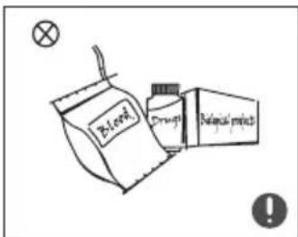 Blood Drugs Natural mix