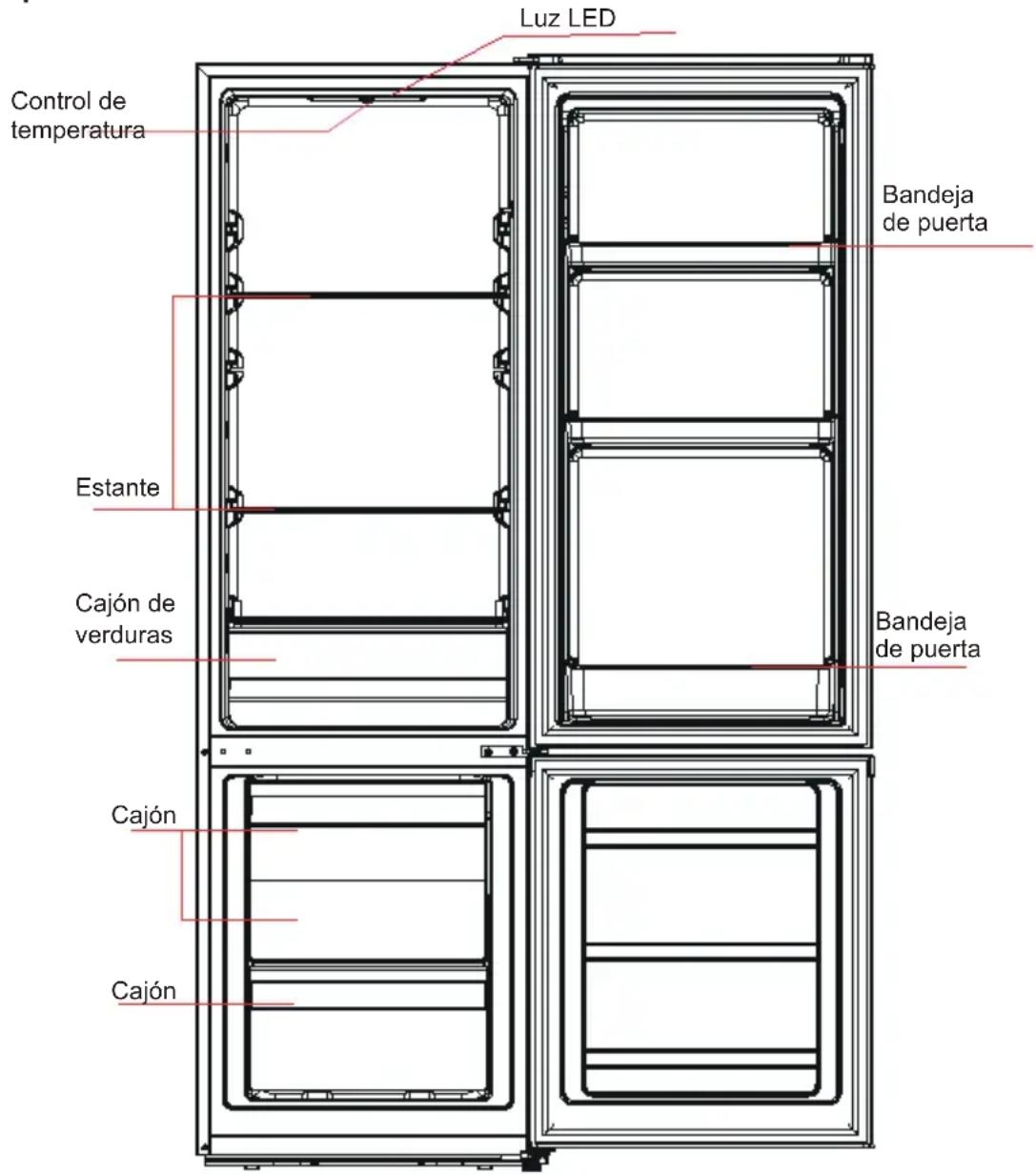 Luz LED Control de temperatura Estante Cajón de verduras Cajón Cajón Bandeja de puerta Bandeja de puerta