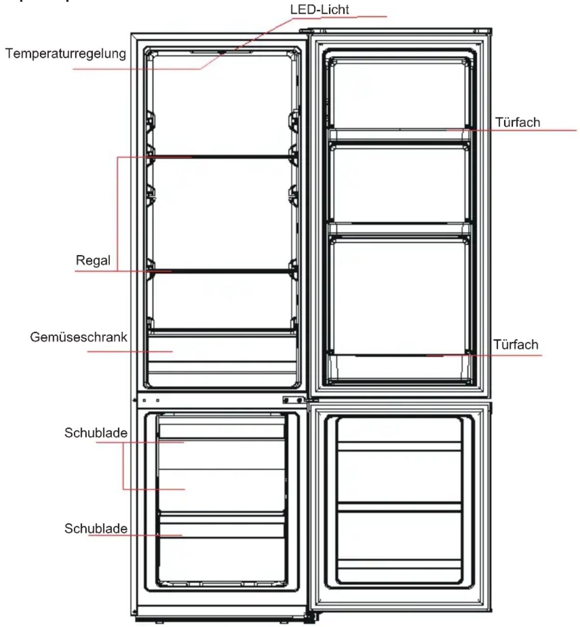 LED-Licht Temperaturregelung Türfach Regal Gemüseschrank Türfach Schublade Schublade