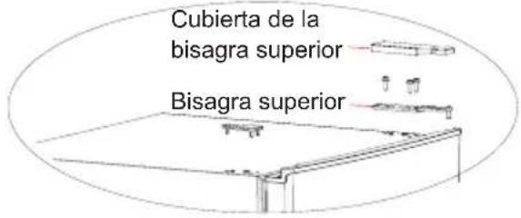 Cubierta de la bisagra superior Bisagra superior