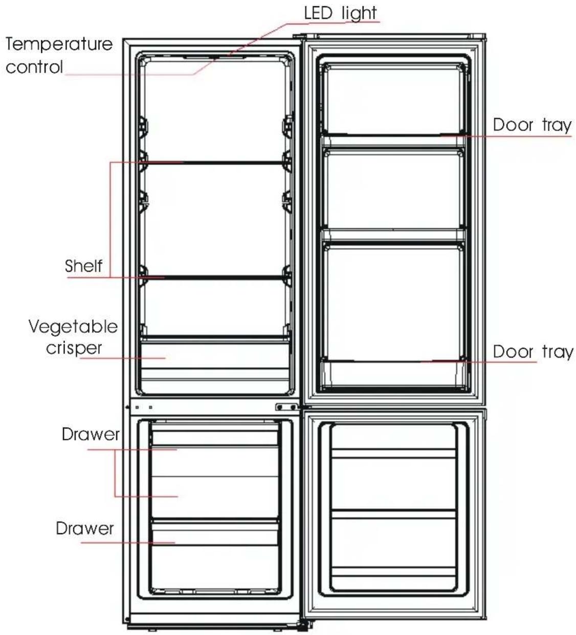 LED light Temperature control Shelf Vegetable crisper Drawer Drawer Door tray Door tray