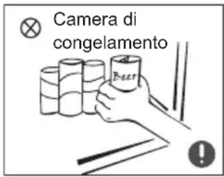 Camera di congelamento Ferr
