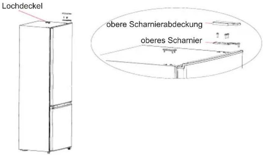 Lochdeckel obere Scharnierabdeckung oberes Scharnier