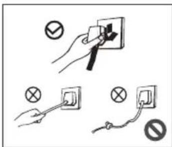COMFEE RCD93RE2RT - Avvertenza relativa all'elettricità - 1