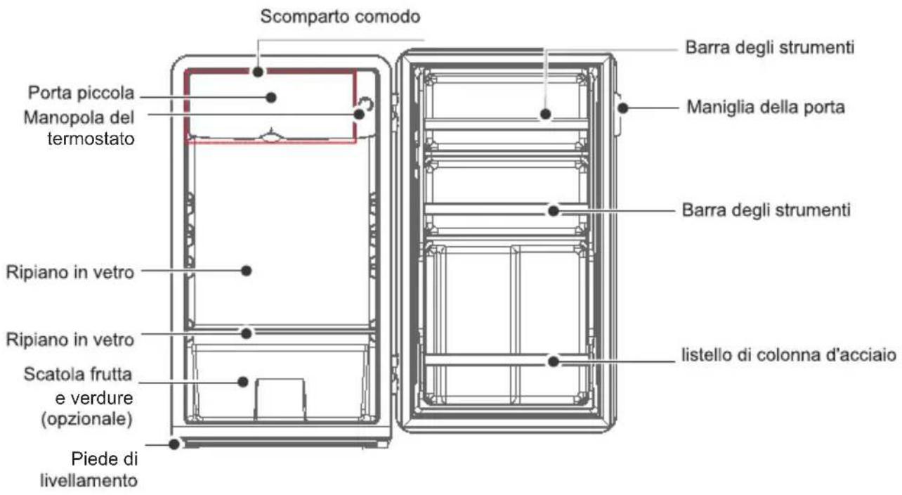 Scomparto comodo Porta piccola Manopola del termostato Ripiano in vetro Ripiano in vetro Scatola frutta e verdure (opzionale) Piede di livellamento Barra degli strumenti Maniglia della porta Barra degli strumenti listello di colonna d'acciaio