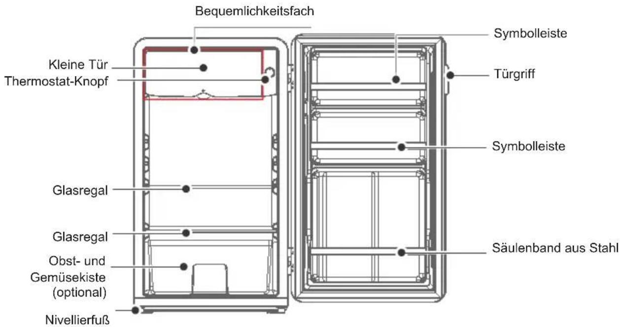 Bequemlichkeitsfach Kleine Tür Thermostat-Knopf Glasregal Glasregal Obst- und Gemüsekiste (optional) Nivellierfuß Symbolleiste Türgriff Symbolleiste Säulenband aus Stahl