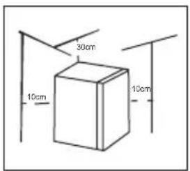 30cm 10cm 10cm
