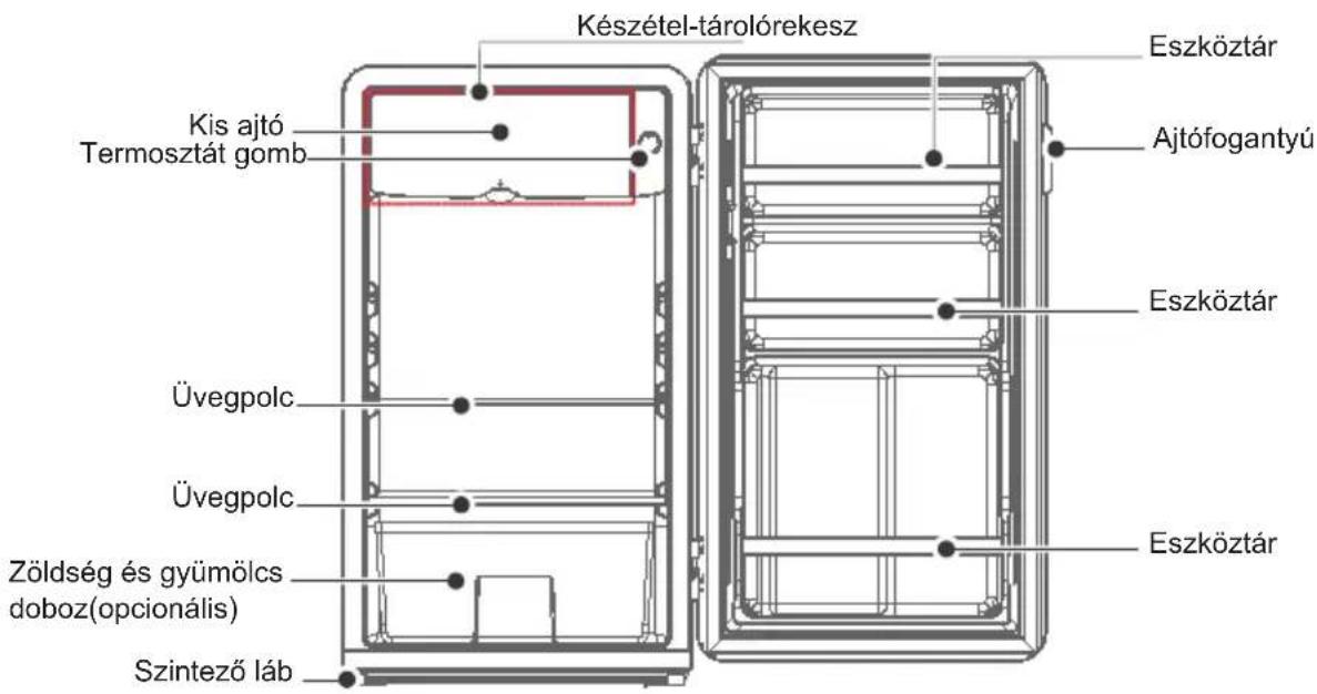 Készétel-tárolórekesz Kis ajtó Termosztát gomb Üvegpolc Üvegpolc Zöldség és gyümölcs doboz(opcionális) Szintező láb Eszköztár Ajtófogantyú Eszköztár Eszköztár